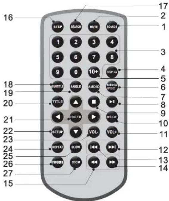 LOGICOM DJIX PVS 90539HSM - 7.AUDIO - 1