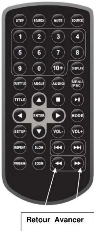 LOGICOM DJIX PVS 90539HSM - AVANCE RAPIDE ET RETOUR RAPIDE - 3