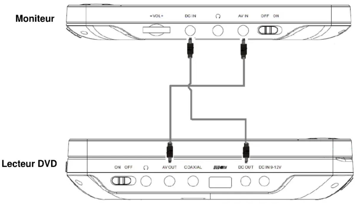 LOGICOM DJIX PVS 90539HSM - CONNEXION INTER-ECRAN - 1
