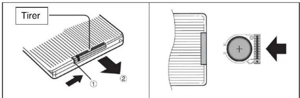 LOGICOM DJIX PVS 90539HSM - UTILISATION DE LA TELECOMMANDE - 1