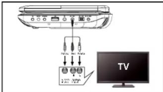 CALIBER MPD109 - Ricarica dell'unità - 1