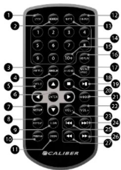 CALIBER MPD109 - Remote - 1