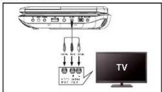 CALIBER MPD109 - Branchement des casques - 1
