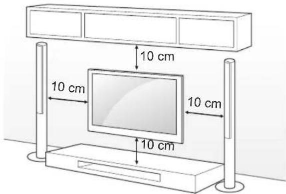 LG 32LA620S - Mounting on a wall - 1