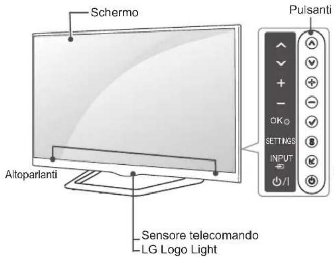 LG 32LA620S - Componenti e pulsanti - 3