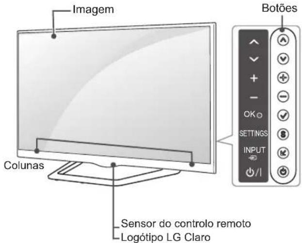 LG 32LA620S - Peças e botões - 2