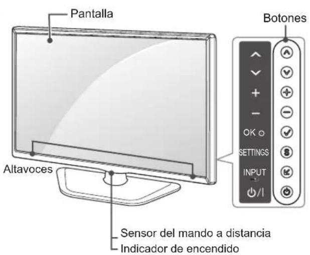 LG 32LA620S - Piezas y botones - 3