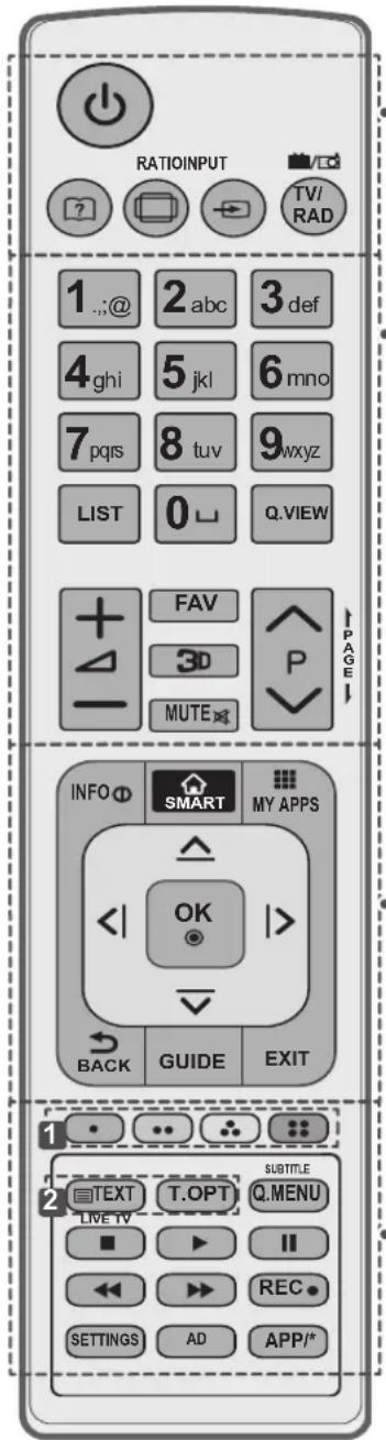 LG 32LA620S - MANUALE UTENTE TV LED - 2