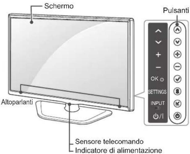 LG 32LA620S - Componenti e pulsanti - 4