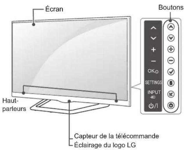 LG 32LA620S - Pièces et boutons - 3