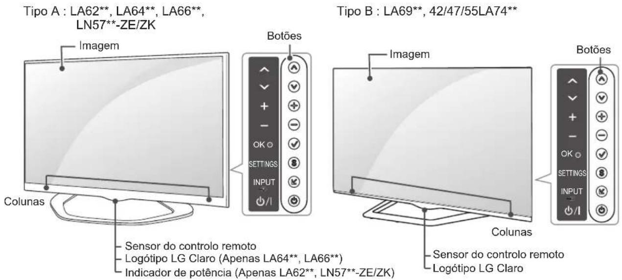 LG 32LA620S - Peças e botões - 1