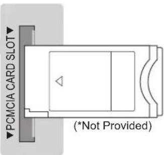 LG 32LA620S - CI module connection - 2