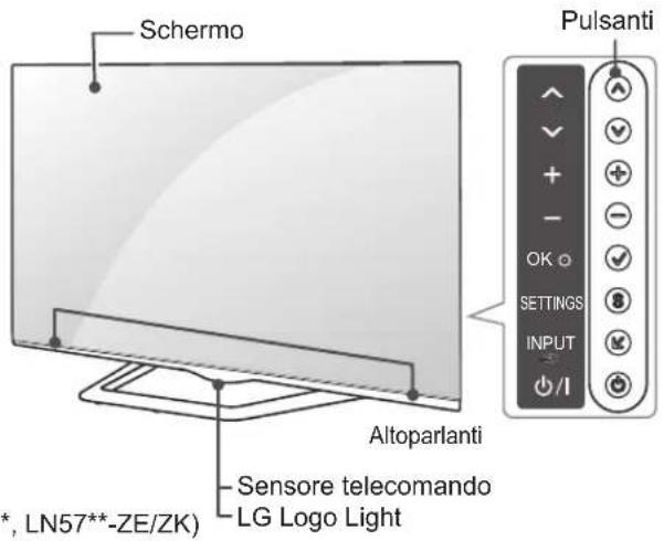 LG 32LA620S - Componenti e pulsanti - 2