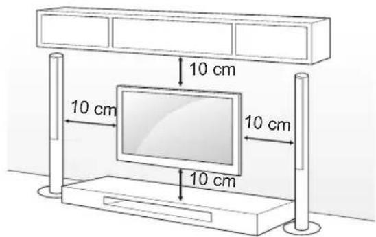 LG 32LA620S - Fixation du support mural - 1