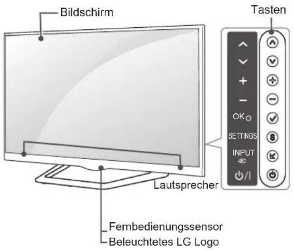 LG 32LA620S - Gehäuse und Bedienelemente - 3