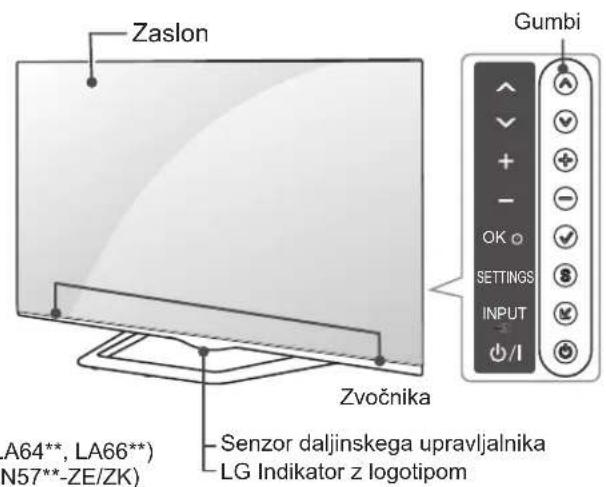 LG 32LA620S - Del in gumbi - 2