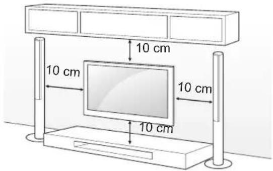 LG 32LA620S - Wandmontage - 1