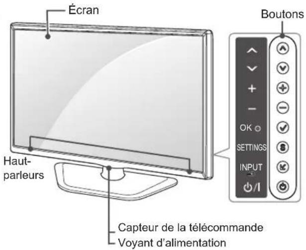 LG 32LA620S - Pièces et boutons - 4