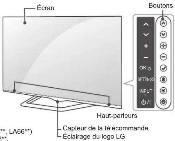LG 32LA620S - Pièces et boutons - 2