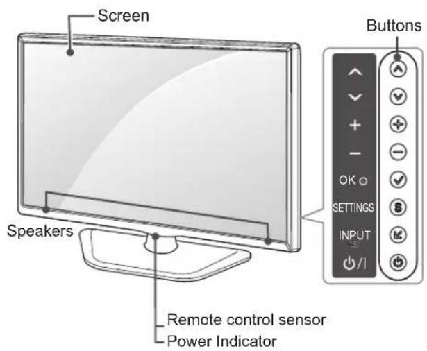 LG 32LA620S - Parts and buttons - 4