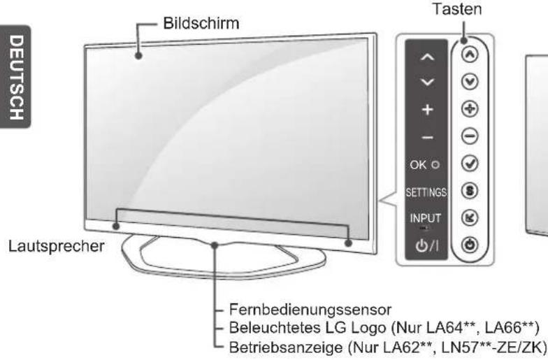 LG 32LA620S - Gehäuse und Bedienelemente - 1