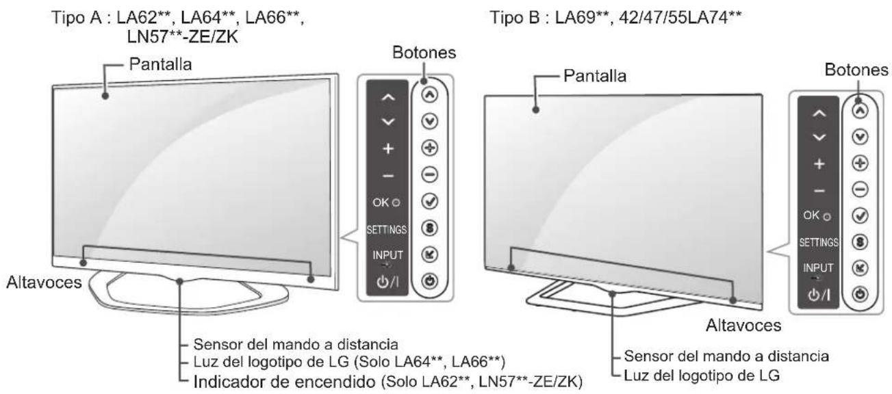 LG 32LA620S - Piezas y botones - 1