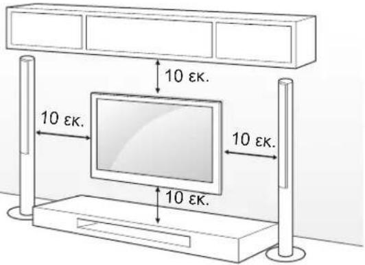 LG 32LA620S - Eπιθοίχια τοῦθετησ - 1