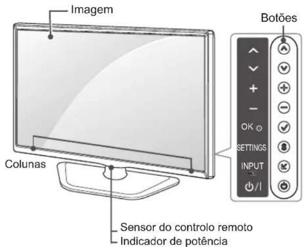 LG 32LA620S - Peças e botões - 3