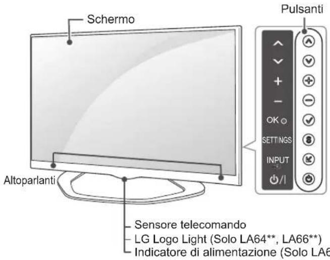 LG 32LA620S - Componenti e pulsanti - 1