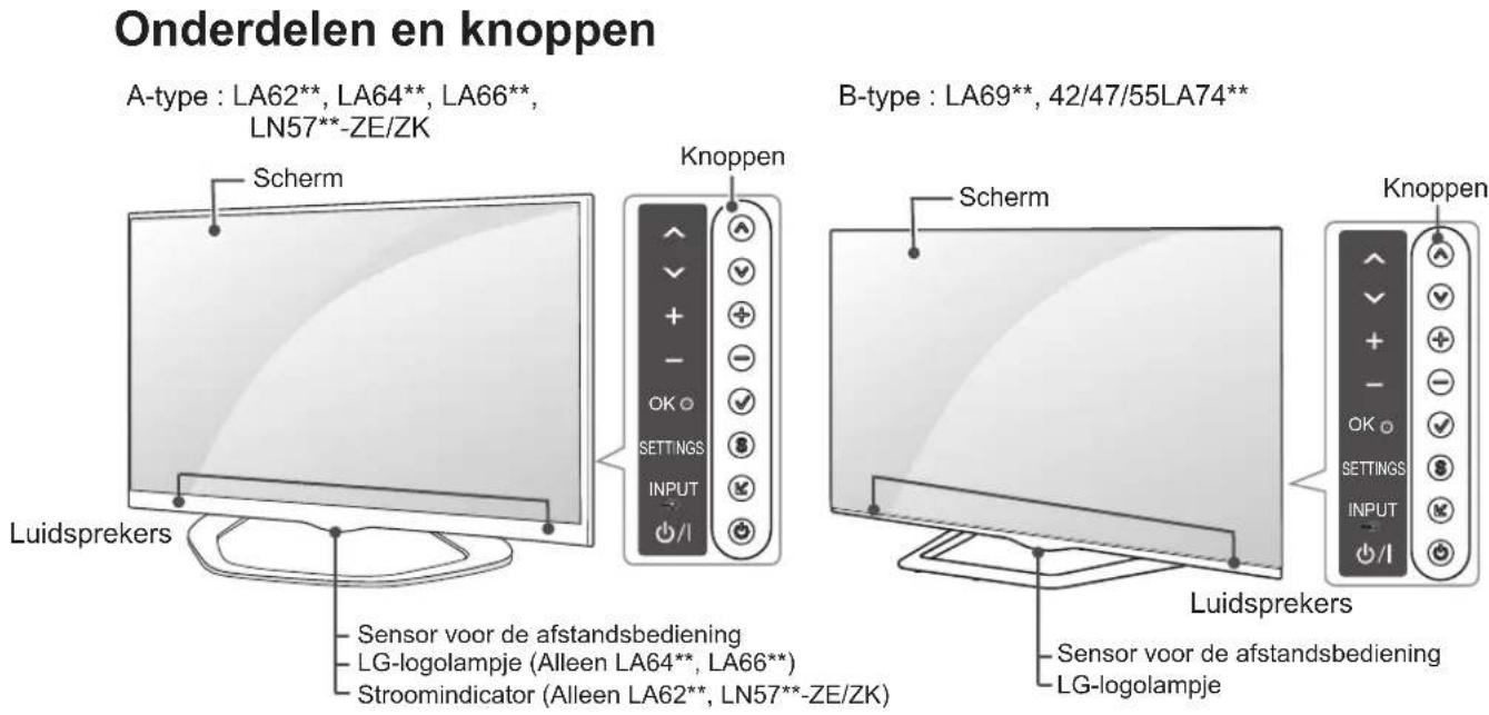 LG 32LA620S - Afzonderlijk aan te schaffen - 8