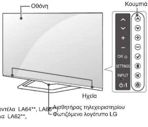 LG 32LA620S - Egptnata kai koumtia - 2