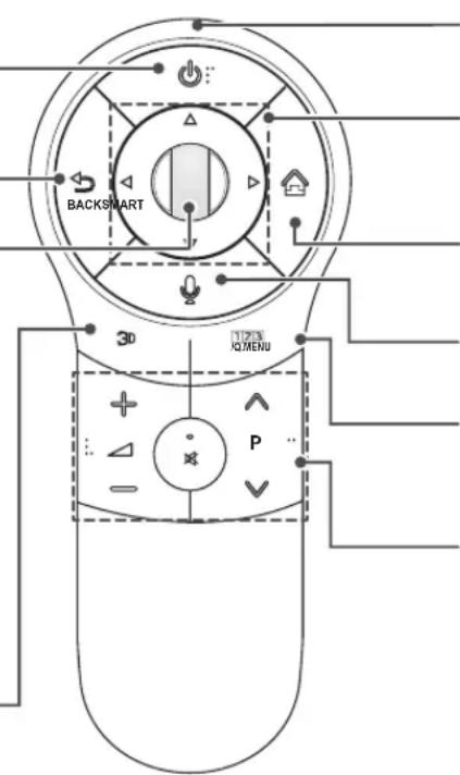 LG 32LA620S - BACK (RETROCEDER) - 1