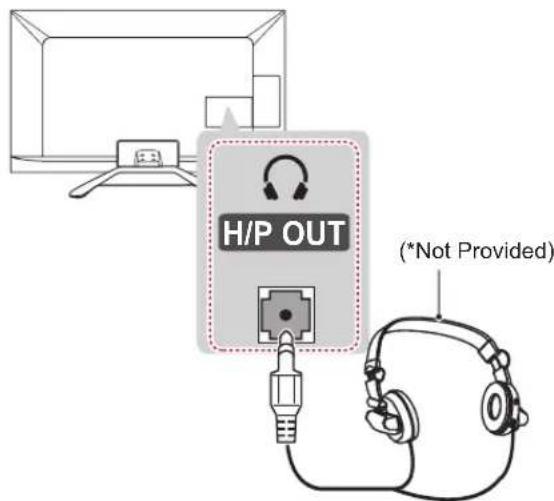LG 32LA620S - Headphone connection - 1