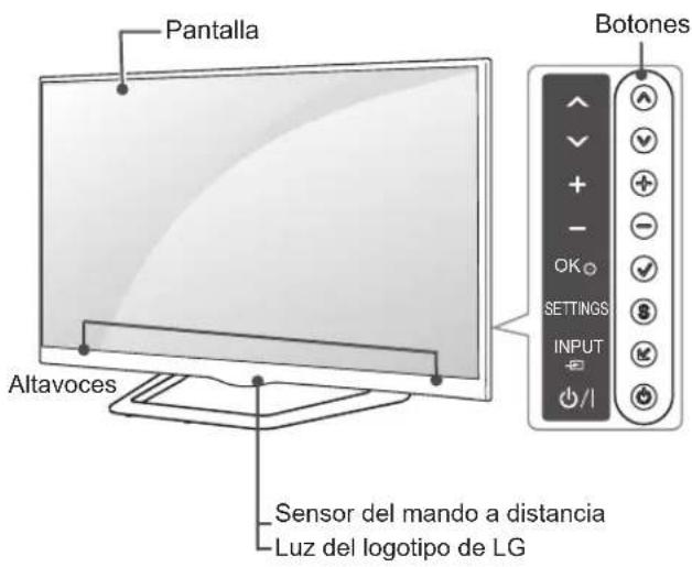 LG 32LA620S - Piezas y botones - 2