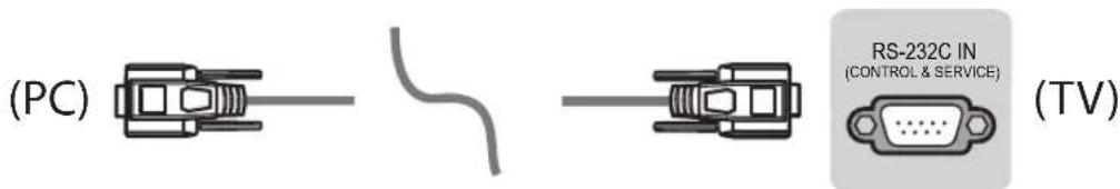 LG 42LB720V - RS232C c ka6eJem RS-232C - 1