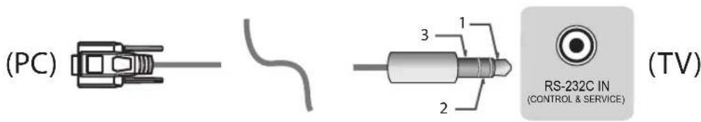 LG 42LB720V - Tip DE9 (D-Sub 9 pini) - 4