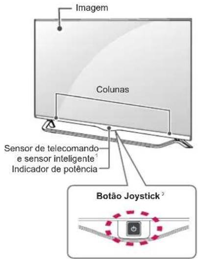 LG 55UF695V - Peças e botões - 1