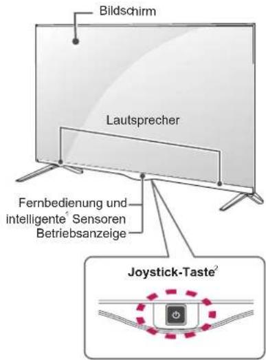 LG 55UF695V - Gehäuse und Bedienelemente - 2