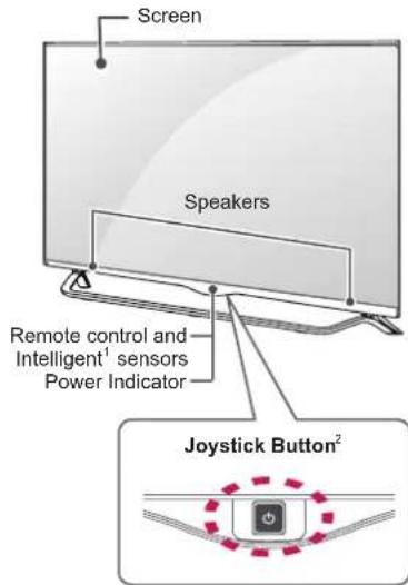 LG 55UF695V - Parts and buttons - 1