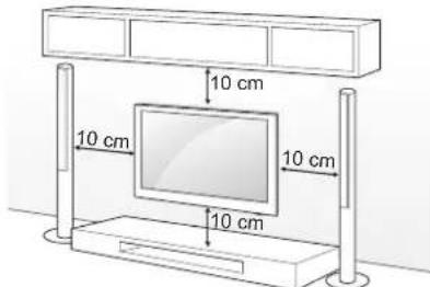 LG 55UF695V - Fixation du support mural - 1