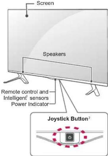 LG 55UF695V - Parts and buttons - 3