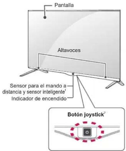 LG 55UF695V - Piezas y botones - 2