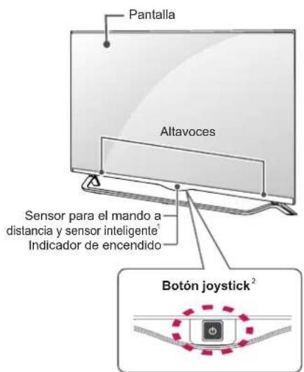 LG 55UF695V - Piezas y botones - 1