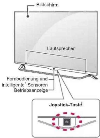 LG 55UF695V - Gehäuse und Bedienelemente - 1