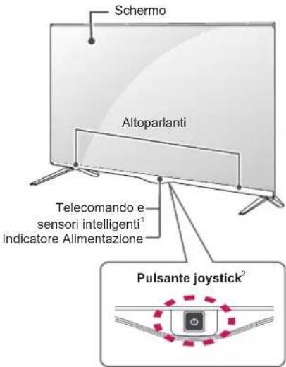 LG 55UF695V - Componenti e pulsanti - 2
