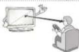 LG 55UF695V - ADVERTENCIA - 14