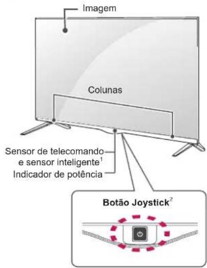 LG 55UF695V - Peças e botões - 2