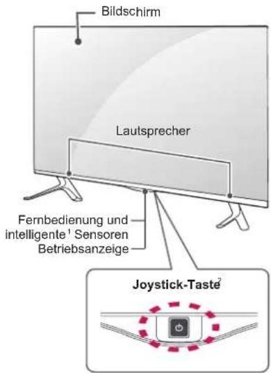 LG 55UF695V - Gehäuse und Bedienelemente - 3