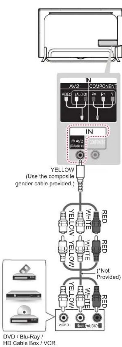 LG 55UF695V - Composite connection - 1