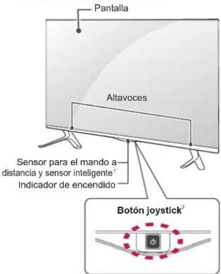 LG 55UF695V - Piezas y botones - 3